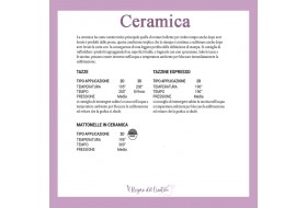 Come sublimare sulla CERAMICA