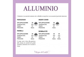 Come sublimare sull'ALLUMINIO